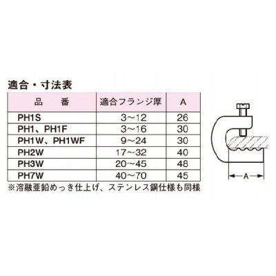 画像4: ☆新品☆　ネグロス　パイラック　ＰＨ１　１箱（２０個入）