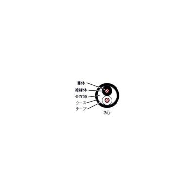 ☆新品☆６００Ｖ CV ２ＳＱx２Ｃ　ケーブル（電線）☆２０ｍ巻☆領収書可能