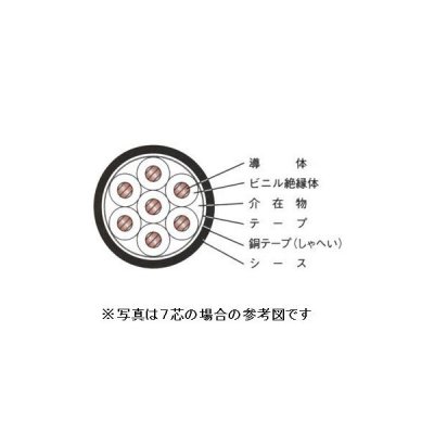 ☆新品☆CVVS ２ＳＱx１０Ｃ　１ｍより切断ＯＫ ケーブル（電線）☆領収書可能