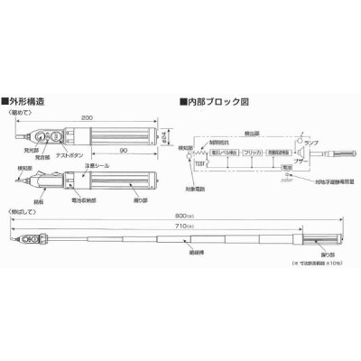 関東〜九州 送料無料！ ☆新品☆ 長谷川電機　検電器　ＨＳＧ－６