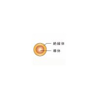 1mより切断OK ☆新品☆６００Ｖ ビニル絶縁電線 ＩＶ ８SQ　黄　☆領収書可能