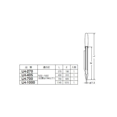 ☆新品☆未来工業　ラクウチハンマー　ＬＨ－１０００