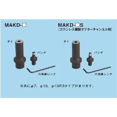 ☆新品☆　ネグロス　ＭＡＫＤ用替金型　ＭＡＫＤ－７Ｓ