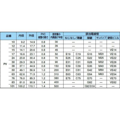 １mから切断ＯＫ☆ 三桂製作所　防水プリカチューブ　ＰＶ３０　☆領収書可能☆