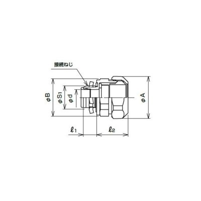 三桂製作所　ノックアウト用防水コネクタ　ＷＢＧ１７　☆領収書可能☆