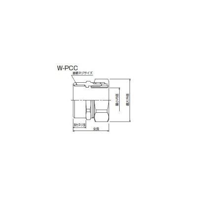 日本シーム　ストレートコンビネーションコネクタコネクタ　Ｗ-ＰＣＣ-２２　厚鋼　☆領収書可能☆