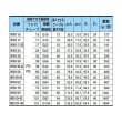 三桂製作所　防水コンビネーションカップリング　ＷＫＩ３８　☆領収書可能☆