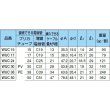 三桂製作所　防水コンビネーションカップリング　ＷＵＣ１７　☆領収書可能☆