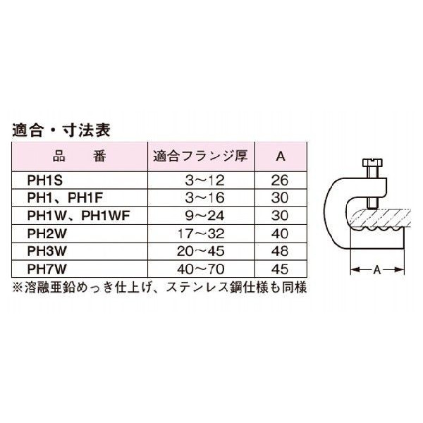 画像4: ☆新品☆　ネグロス　パイラック　ＰＨ１ (4)