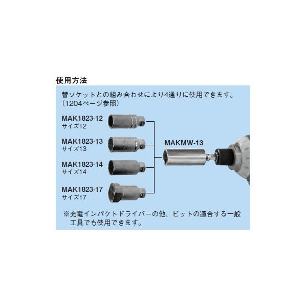 ☆新品☆　ネグロス　充電インパクトドライバー用ソケットアダプター　ＭＡＫＭＷ－１３