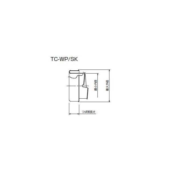 日本シーム　ターミナルコーン　ＴＣ-３６ＷＰ　スクリューコーン　☆領収書可能☆