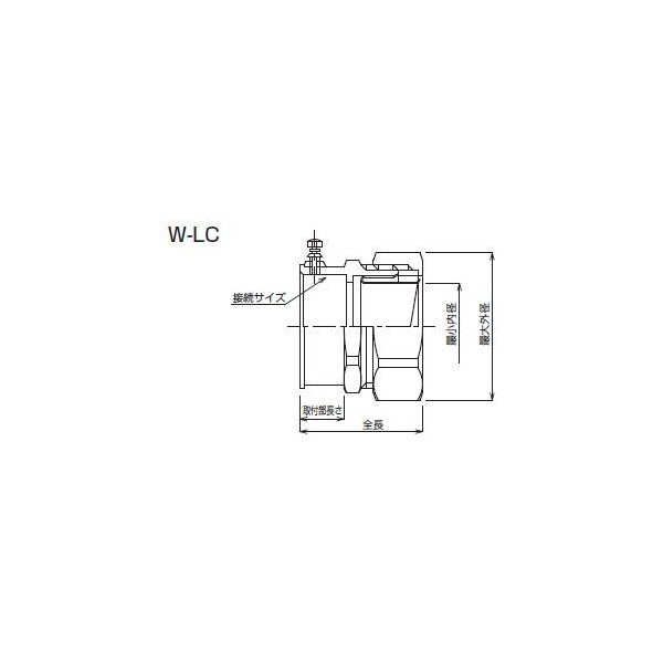 日本シーム　ストレートネジ無しコンビネーションコネクタ　Ｗ-ＬＣ-７０-７０　☆領収書可能☆