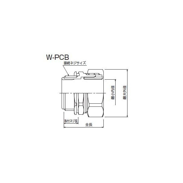 日本シーム　ストレートボックスコネクタ　Ｗ-ＰＣＢ-１９　薄鋼　☆領収書可能☆