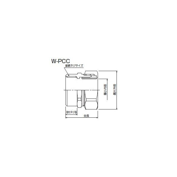 日本シーム　ストレートコンビネーションコネクタコネクタ　Ｗ-ＰＣＣ-２８　厚鋼　☆領収書可能☆